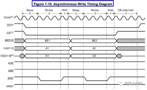 LocalLoop Wikipedia 的图像结果