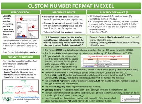 Image result for Create a Customized Number in Excel