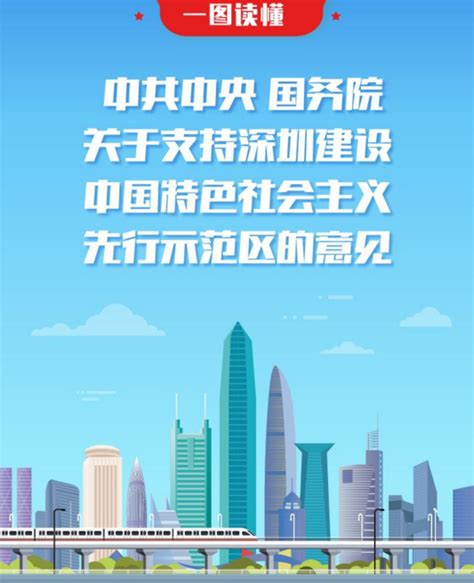 “美丽中国”的北京示范：从“北京蓝”到“美丽中国”先行区_腾讯新闻