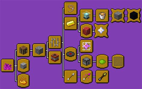 Image result for Abj Stand Mod Script