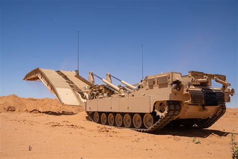 Article detail | MCM Learning