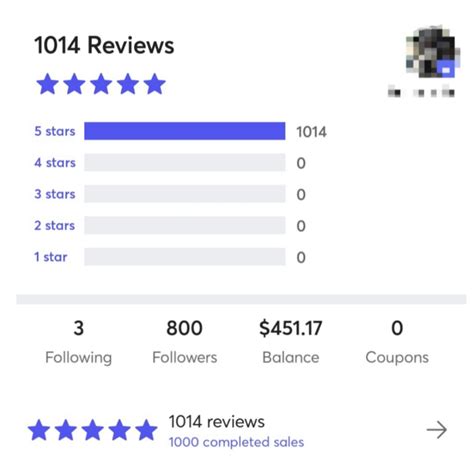 Scammers on OfferUp : r/offerup