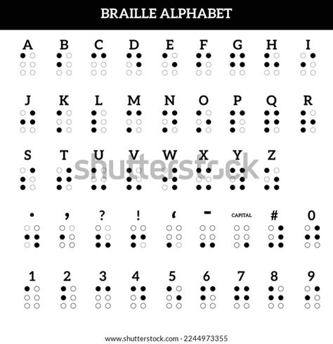 English Version Braille Alphabet Numbers Punctuation Stock Vector ...