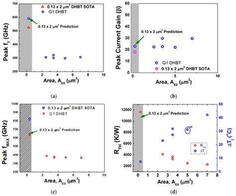 Applied Sciences | Special Issue : State-of-the-art Terahertz Science ...