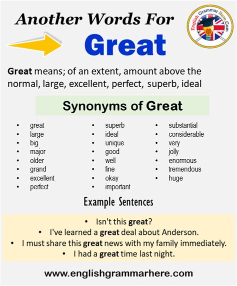 synonym word for Great? Archives - English Grammar Here