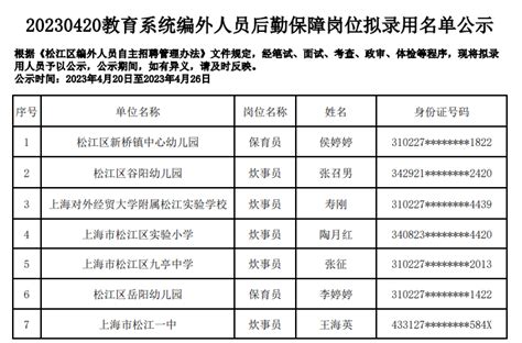 新闻公告_松江人才微网站