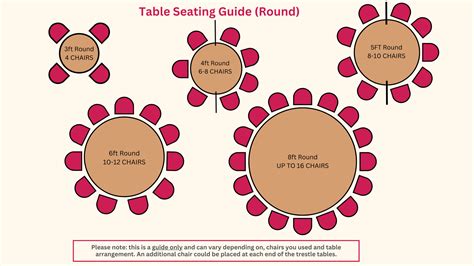 Table Stock Guide 的图像结果
