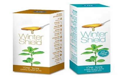 Packaging Box and Printing Services Manufacturer | Parth Offset ...