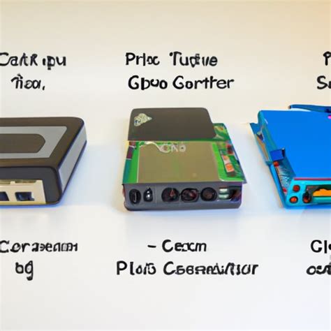 Image result for How to Use a Capture Card