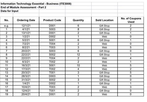 Image result for Excel 2016 Module 3 Case 2