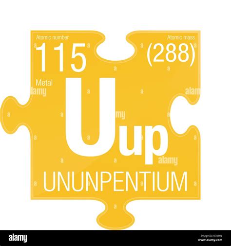 Ununpentium Symbol