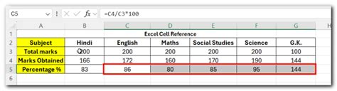 Image result for Cell Reference Tutorial