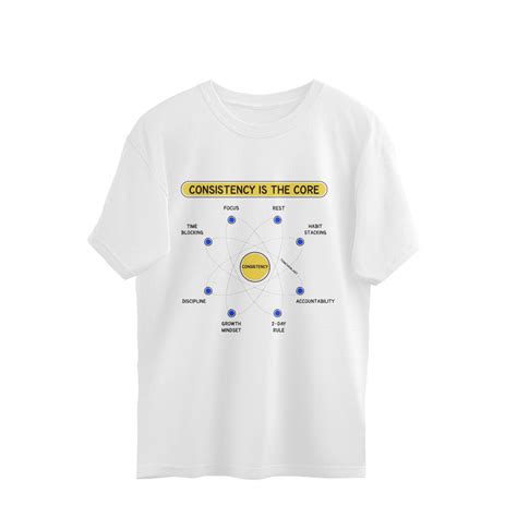 Men's Motivational T Shirt Oversized Fit - Consistency Is The Core ...