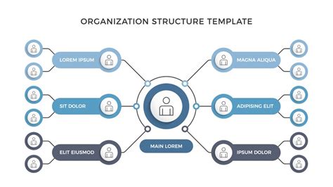Organization Structure Icon 的图像结果