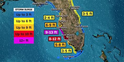 Emergency services suspended in parts of Florida until Hurricane Milton ...