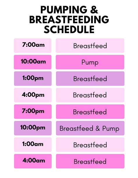 The Ultimate Breastfeeding and Pumping Schedules to Get the Most Milk ...
