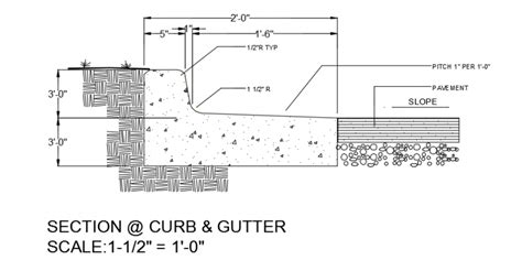 Image result for Moving Object Detection Tutorial