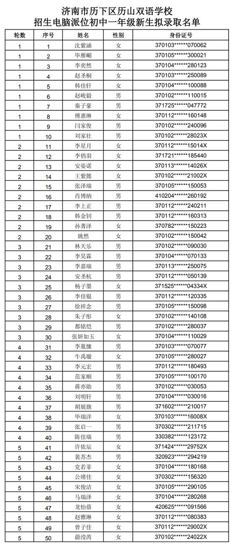 重磅！济南市历下区历山双语学校2020年新生拟录取名单公布！