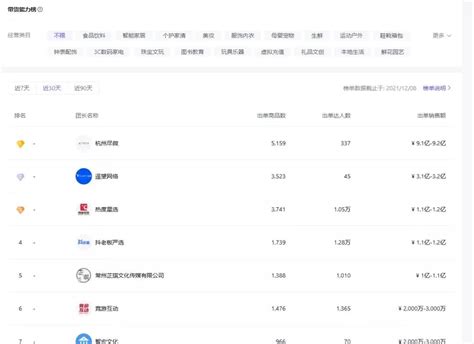 2014-2018年中国微信、淘宝月活用户数变化【图】_观研报告网