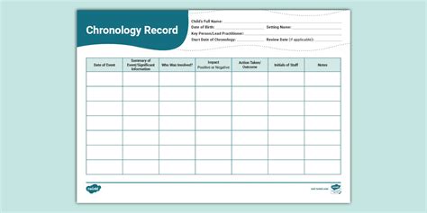 Chronologies Record Sheet