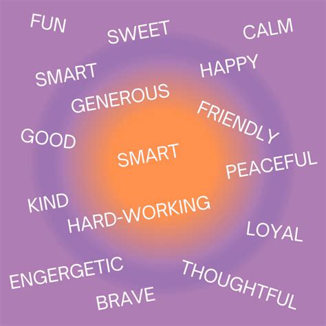 Words To Describe Someone The Ultimate List Of Positive Adjectives
