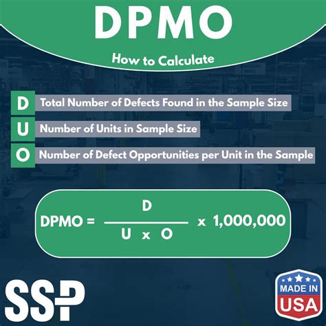 How is DPMO calculated? A simple formula for quality control | SSP ...