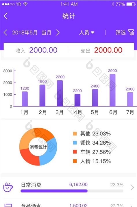 日常消费生活消费统计数据表每月收入支出-包图网