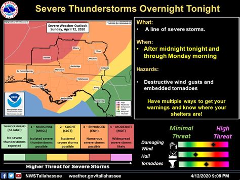 Severe Weather and Tornado Event - April 13, 2020