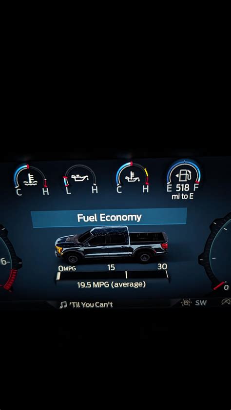 Fuel economy 24 F150 : r/f150