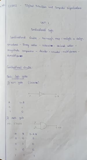 Digital Lab Manual Finalised - SSMIET/CSE/CS3351—DIGITAL PRINCIPLES AND ...