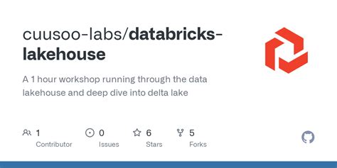 Image result for Databricks Data Lakehouse