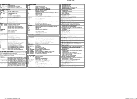 C Control Command Key 的图像结果