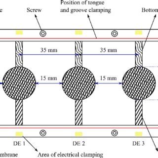 Image result for How Simple Decalation Array