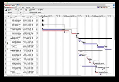 Rezultat imagine pentru Predecessors in ProjectLibre