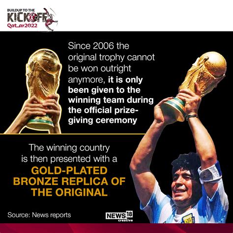 Image result for World Cup Trophy