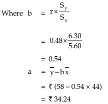Correlation And Regression Chapter Notes - Quantitative Aptitude for CA ...
