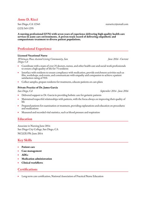 New Graduate Nursing Resume Samples New Grad Nurse Resume Template