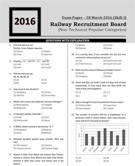 RRB NTPC CBT 1 PYQ BOOK - Undergraduate & Graduate Level | 30 Previous ...