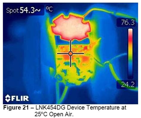 RDK-268: 1 LED @ 366mA, 85 ~ 265V in, PFC