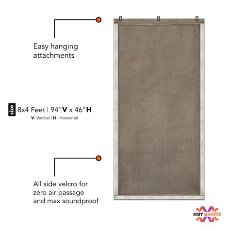 Soundproof Curtains for Windows & Doors | Soundproof your doors and ...