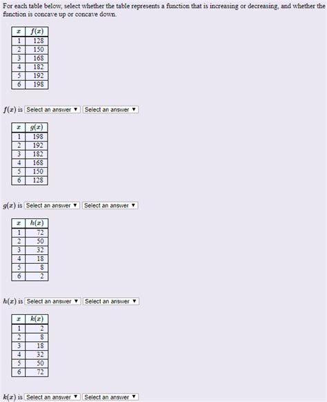 Image result for Increasing or Decreasing Function Question and Answer
