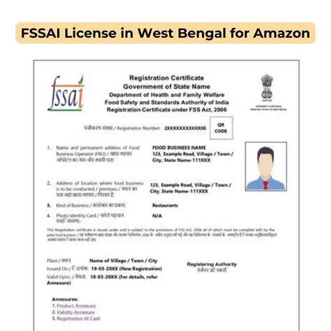 FSSAI State License for West Bengal (for Amazon) - theGSTco