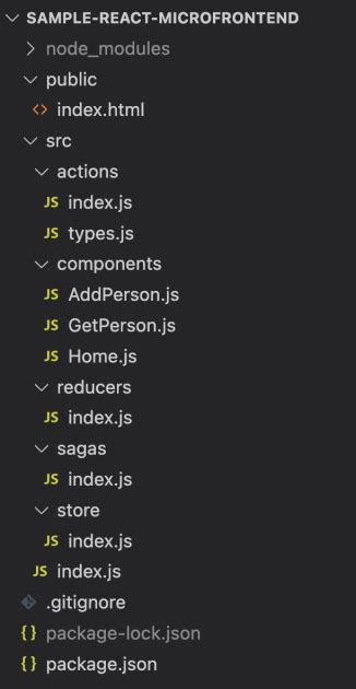 Image result for Micro Front End React TypeScript Tutorial