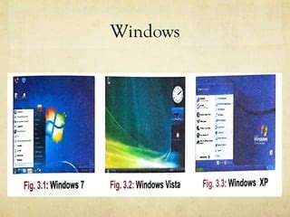 Image result for Introduction to Window 7 Tutorial