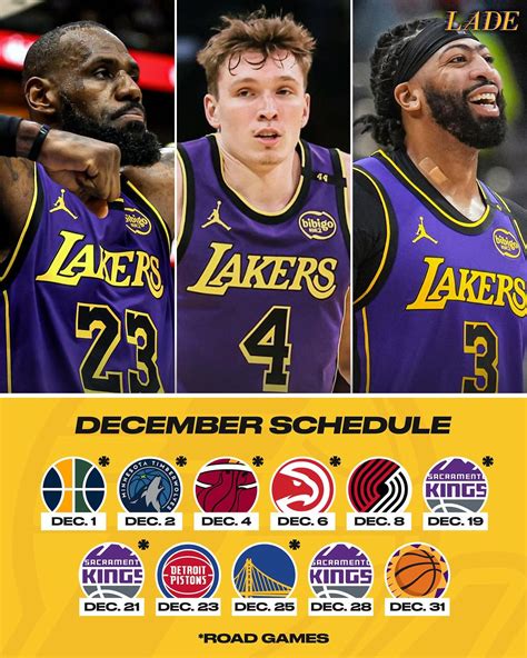 Lakers All Day Everyday | Aron Cohen | PREDICT the Lakers record in the ...