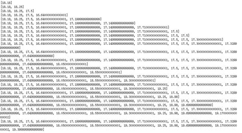 Image result for Iteration List Python