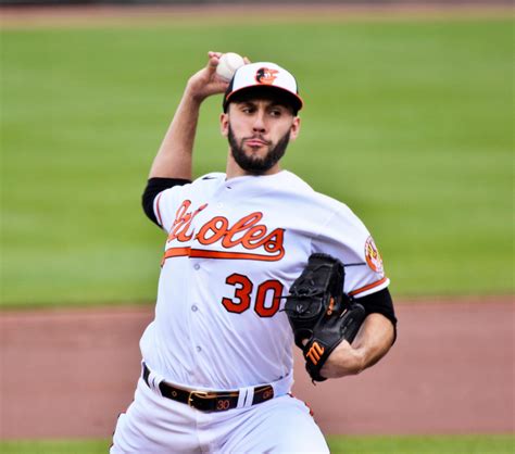 The Bullpen Dropped The Ball | Orioles Hangout