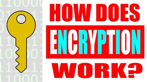 Image result for Encrypting Introduction Video