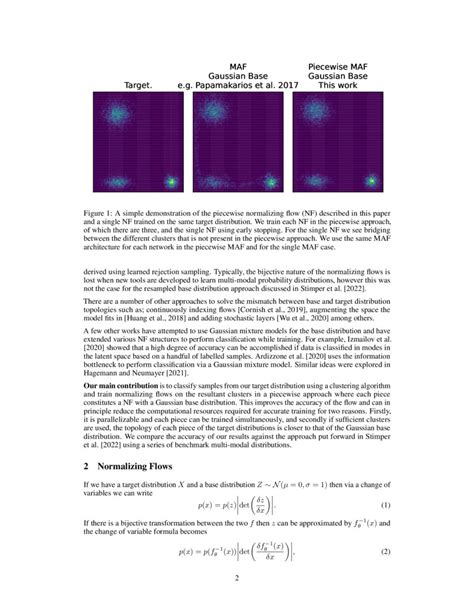Image result for Normalizing Flows: An Introduction and Review of Current Methods Normalizing Flows Applications