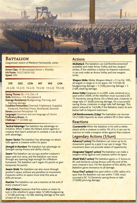 Pin on d&d in 2024 | Dungeons and dragons homebrew, Dnd monsters ...